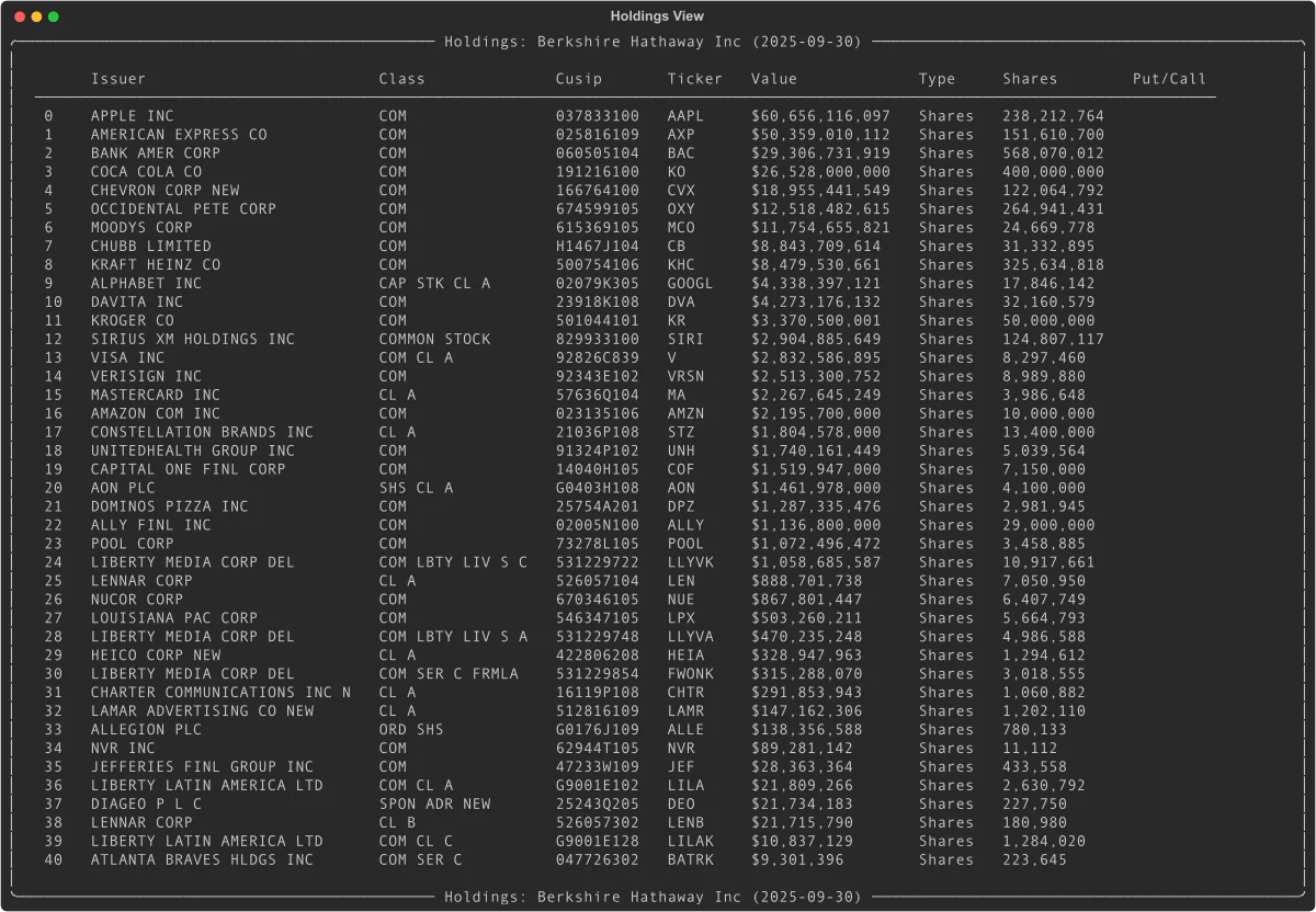 Berkshire Hathaway 13F holdings table parsed with Python edgartools
