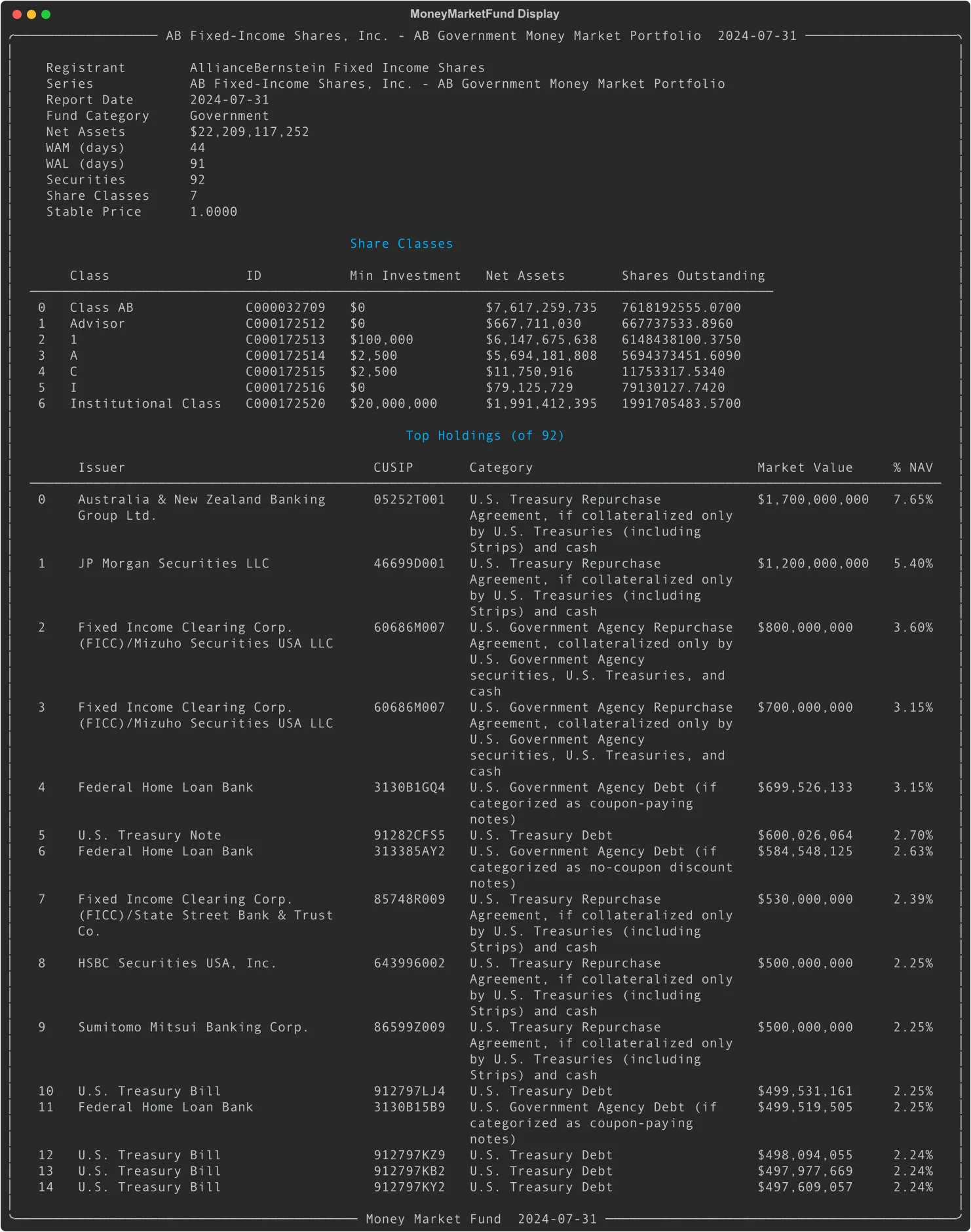 Money market fund parsed with Python edgartools