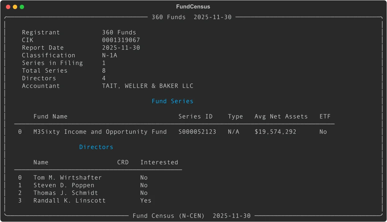 Fund Census N-CEN report parsed with Python edgartools