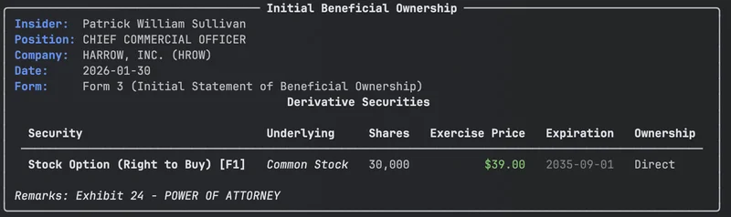 Form 3 initial beneficial ownership parsed with Python edgartools showing Harrow insider holdings