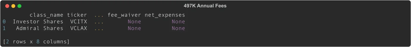 497K annual operating expenses fee table