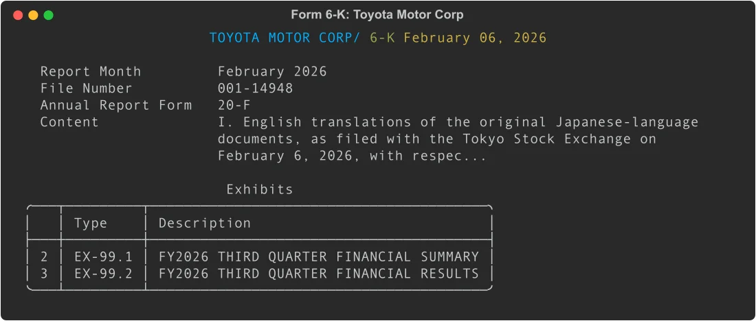 Form 6-K Toyota quarterly earnings report parsed with Python edgartools